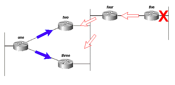 Fig. 13E