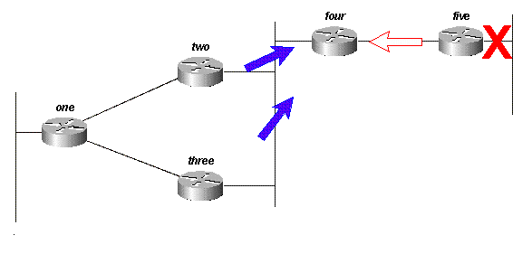 Fig. 13F