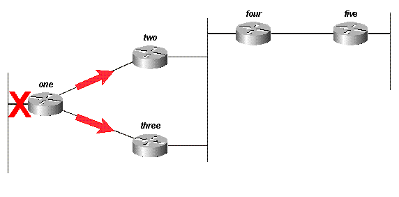 Fig. 14A