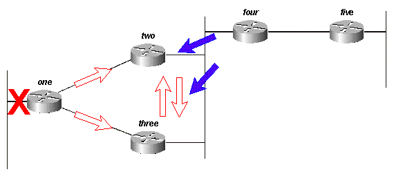 Fig. 14D