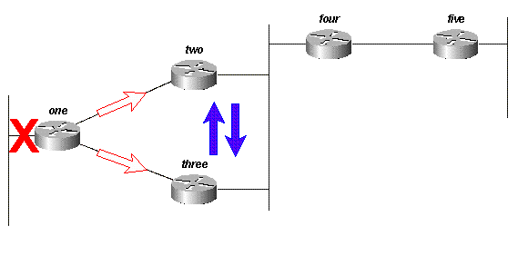 Fig. 14E