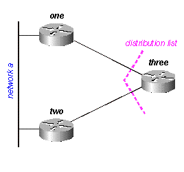 Afbeelding 16