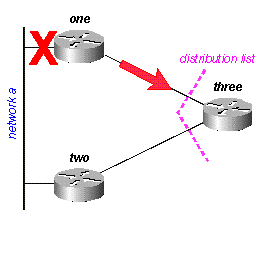 Fig. 16A