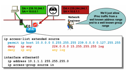 图16_Controlling_Sources