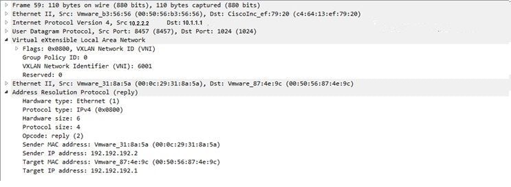 200791-Configuration-and-Troubleshooting-of-VxL-03