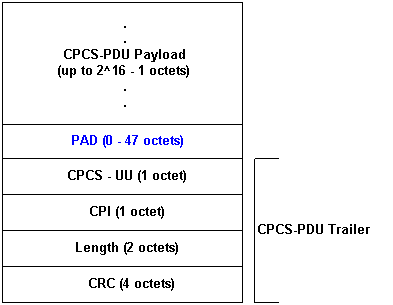 pvc_utiliz.gif