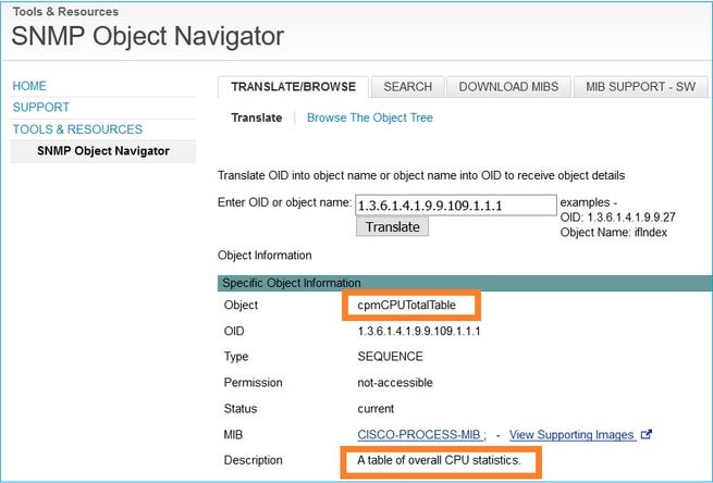 FTD SNMP - SNMP-objectnavigator