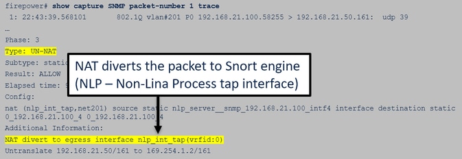 FTD SNMP - FTD 資料介面封包追蹤 - 非作用中 - NAT 將封包轉移至 Snort 引擎