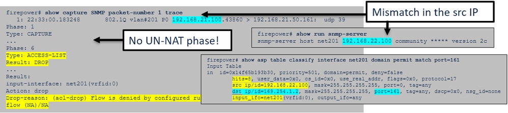 FTD SNMP - FTD-pakkettracering met gegevensinterface - Mismatch in de host-bron voor IP