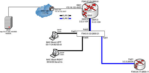 dhcp_secure_arp_callflow1.gif