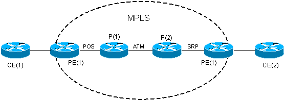 gsrvpn.gif