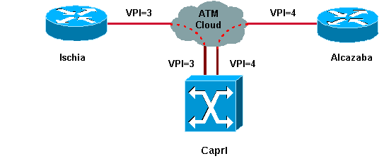 mpls_vptunnel-1.gif