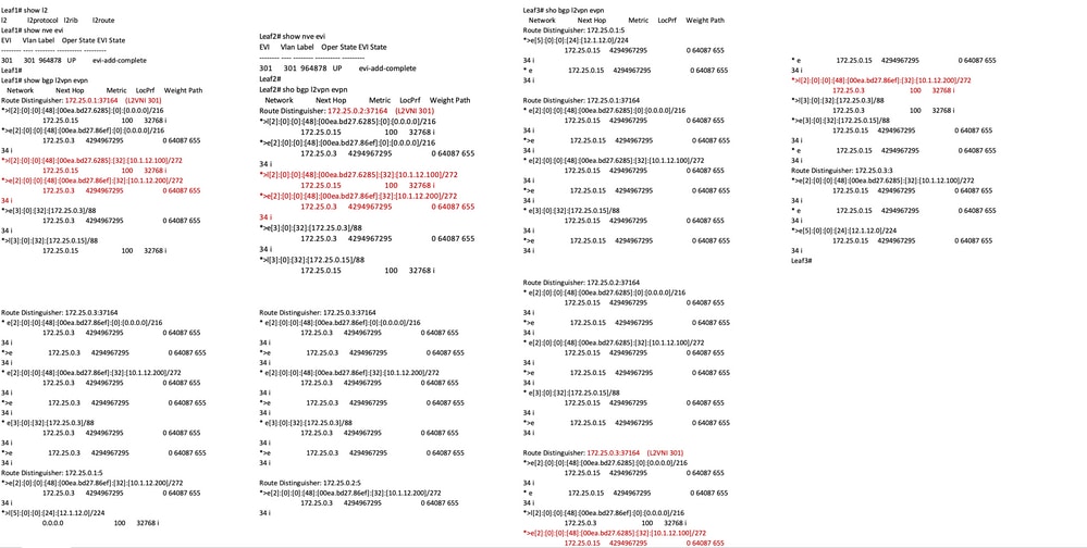 Troubleshooting Commands