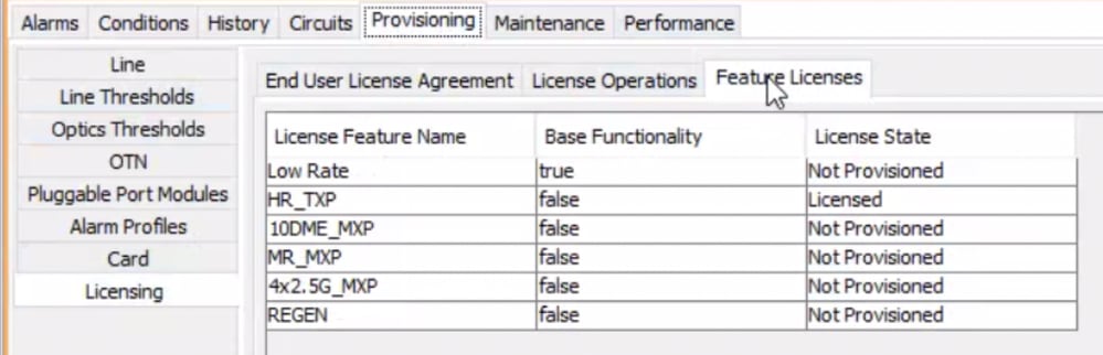 Feature Licenses选项卡