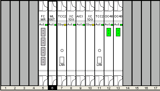 rpr_4nodes_ons15454_02.gif