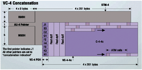 sdh_28327d.gif