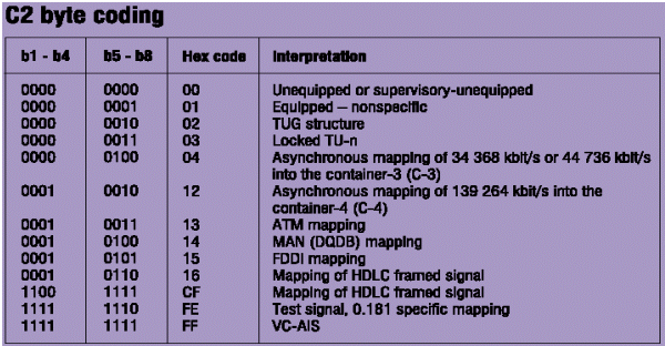 sdh_28327p.gif