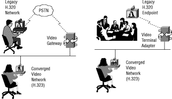 video-qos-1.gif