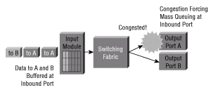 swfabric2.gif