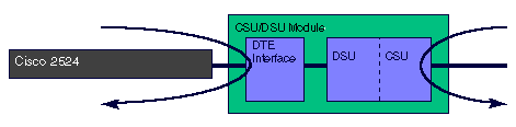 56k-line-loop.gif