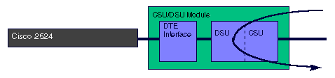 t1-payload-loop.gif