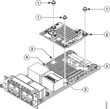 Installare PVDM4 su NIM Diagram 1