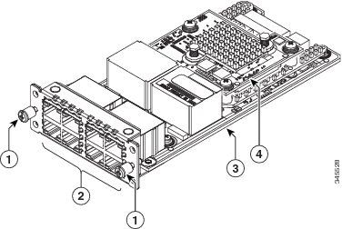 Install PVDM4 on NIM Diagram 2