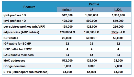 116999-problem-line-card-01.jpg