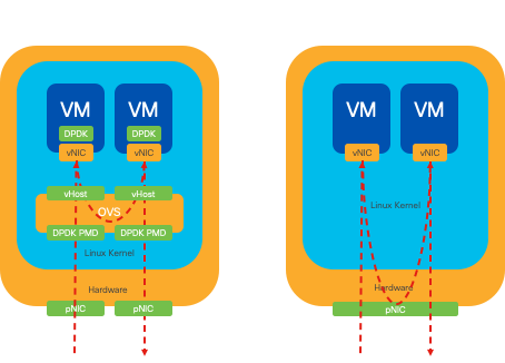 Network Diagram7