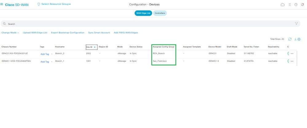 Grupo de configuración asignado