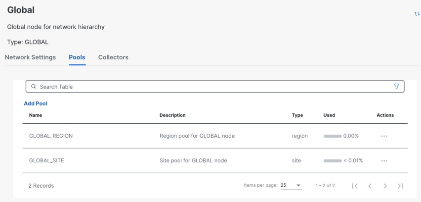 Exibição e gerenciamento de pool