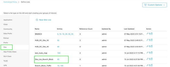 Centralized Policy Custom Site List 2