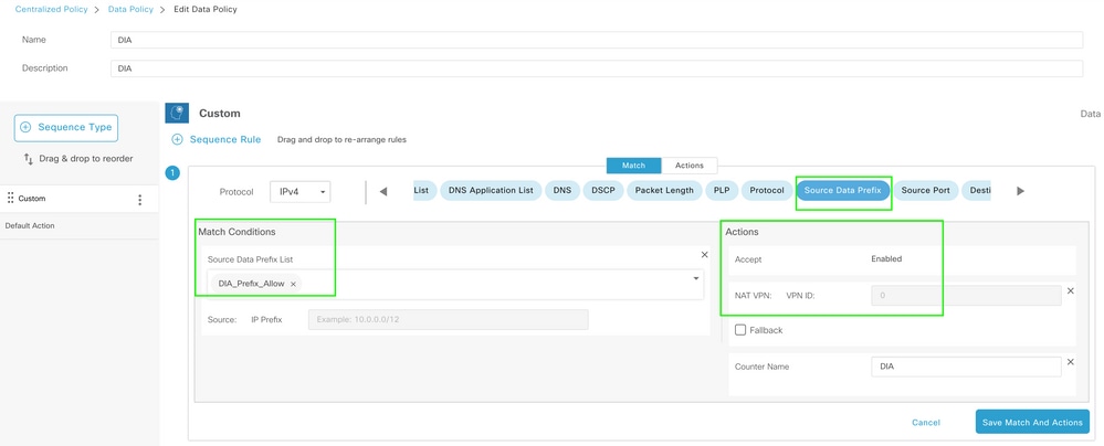 Centralized Data Policy