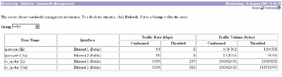 vpn3k-bandwidth-mgt-11.gif