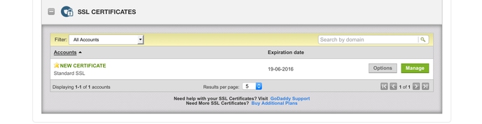 Certificats SSL