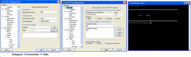 Senden des Benutzernamens an Router