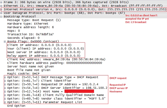 DHCPOFFERメッセージを受信したら、オファーに同意したことを示すためにDHCPREQUESTメッセージを送信します