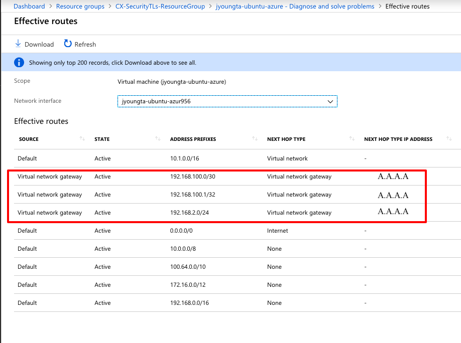 Route valide per    Microsoft Azure