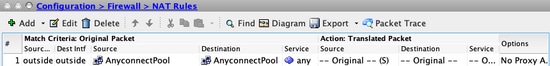 NAT Rule AnyConnect Communication