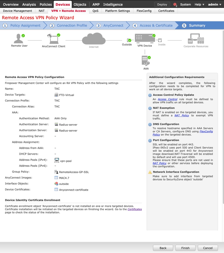 Remote Access FMC-Assistent: Konfigurationsübersicht