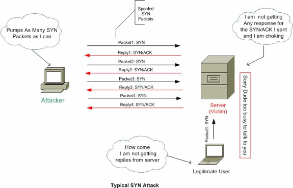 asa-pix-netattacks1.gif