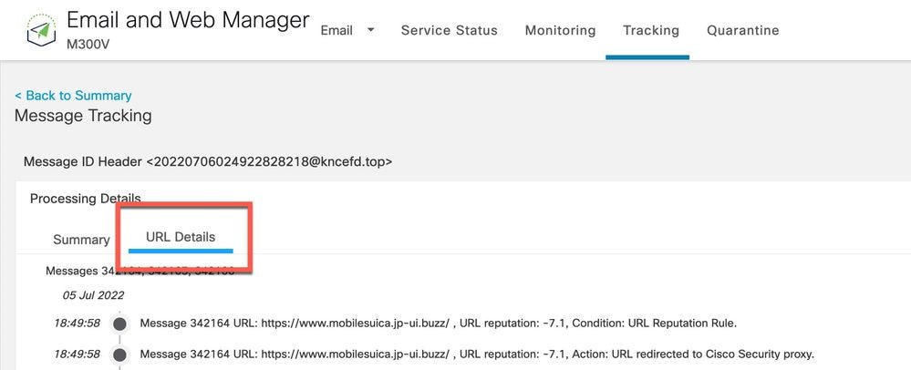 Detalles de URL de correo electrónico y Web Manager