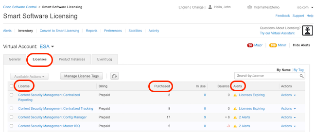 علامة تبويب ترخيص CSSM