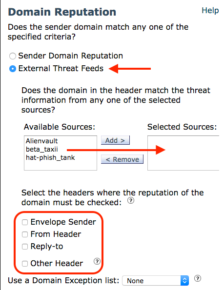 External Threat Feeds