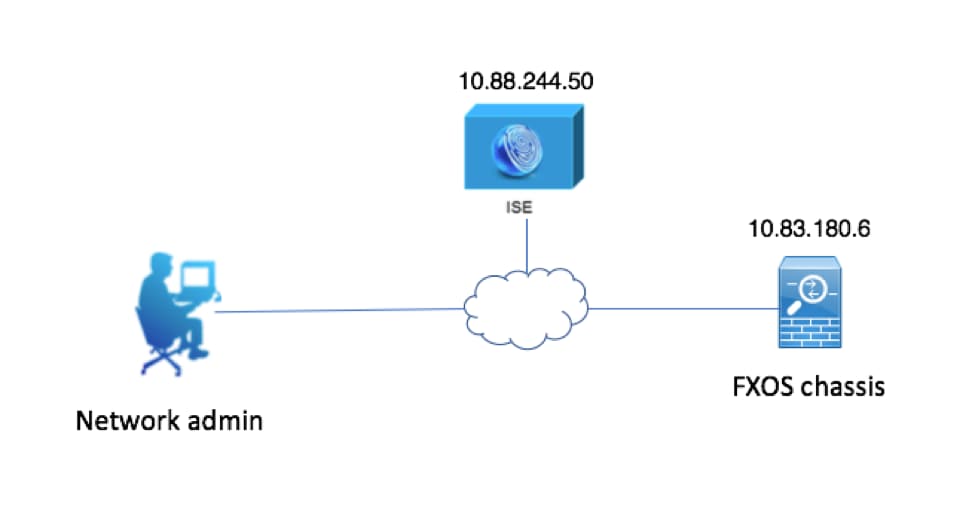 212689-firepower-extensible-operating-system-f-00.png