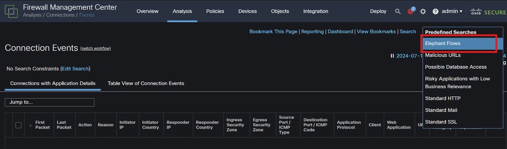 Analyse du Firewall Management Center