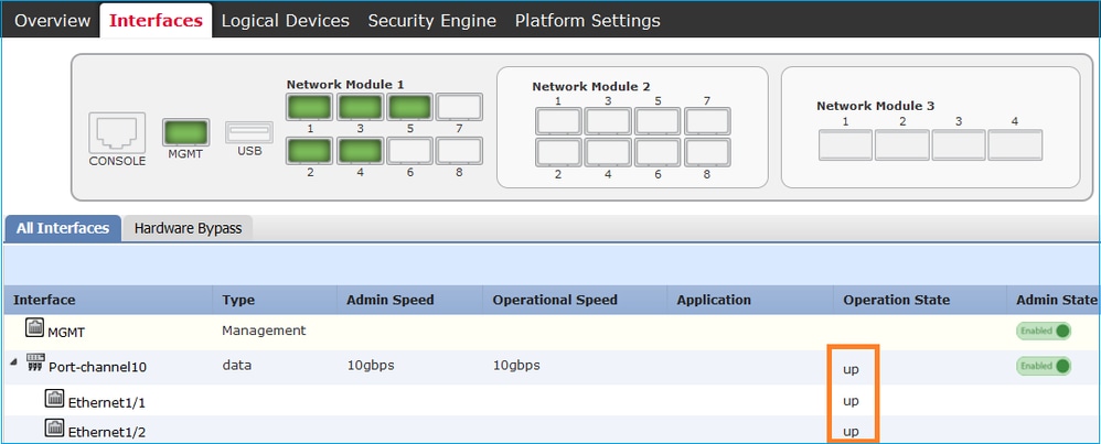 All Interfaces Show Operation State