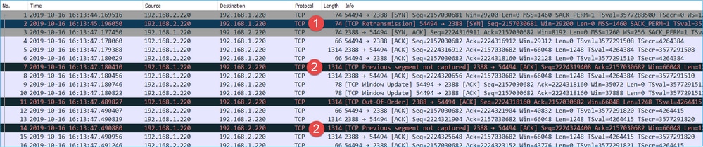 CLI Output