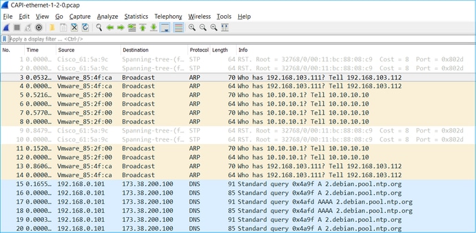 CLI Output