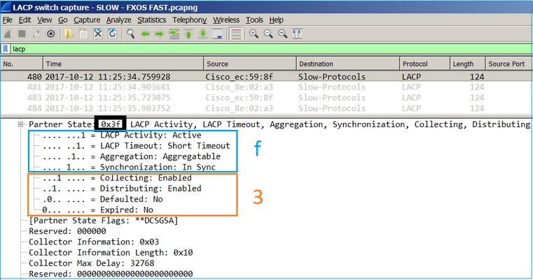 Paquete LACP en Wireshark